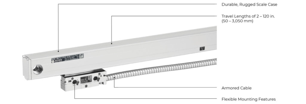 SENC 150 – Welcome to ACU-RITE